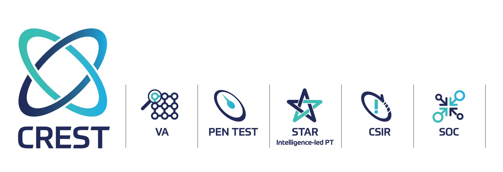 37838_Crest icons_2022_4_VA + PT + STAR PT + CSIR + SOC-