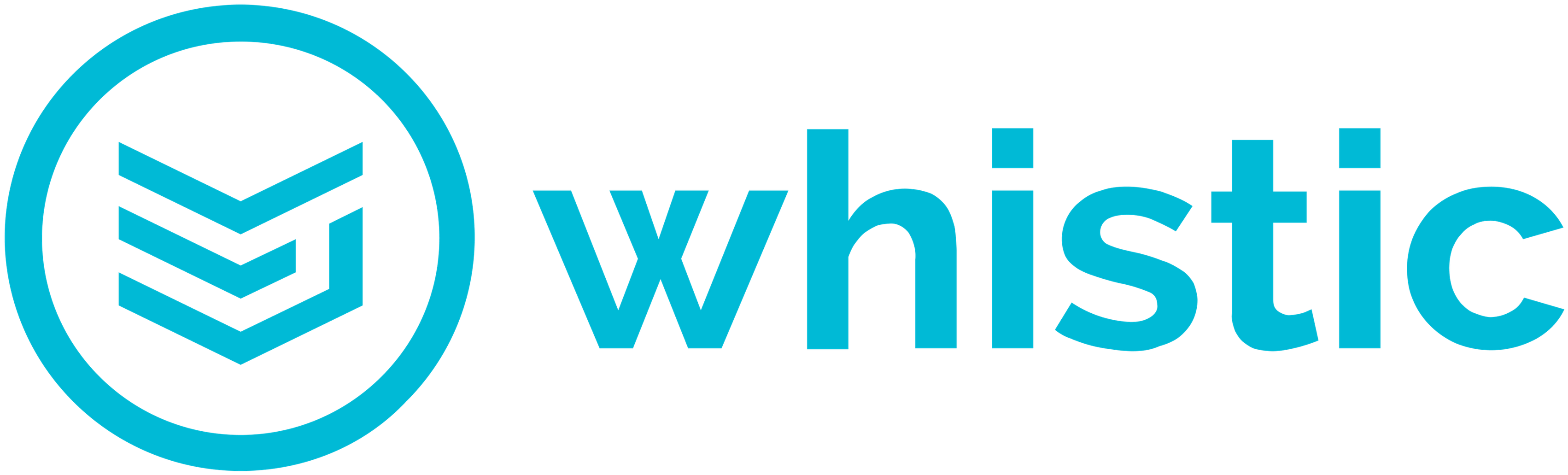 whistic_logo