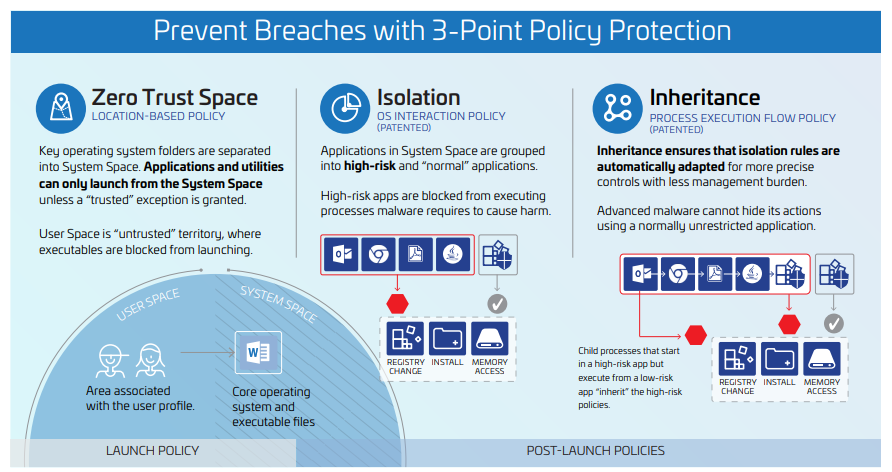 appguard (1)